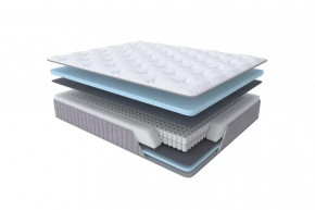 Матрас LМ 0708 (Glace medium) 1600*2000 мм в Нижневартовске - nizhnevartovsk.mebel-tymen.ru | фото