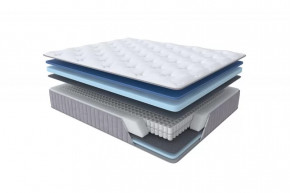 Матрас LМM 0708 (Glace memo) 1800*2000 мм в Нижневартовске - nizhnevartovsk.mebel-tymen.ru | фото