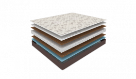 Матрас Magnum Sirius в Нижневартовске - nizhnevartovsk.mebel-tymen.ru | фото