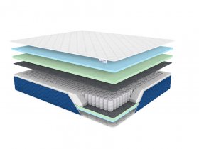 Матрас Sleep Plus в Нижневартовске - nizhnevartovsk.mebel-tymen.ru | фото